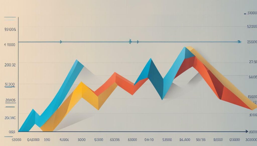 credit score fluctuations and causes