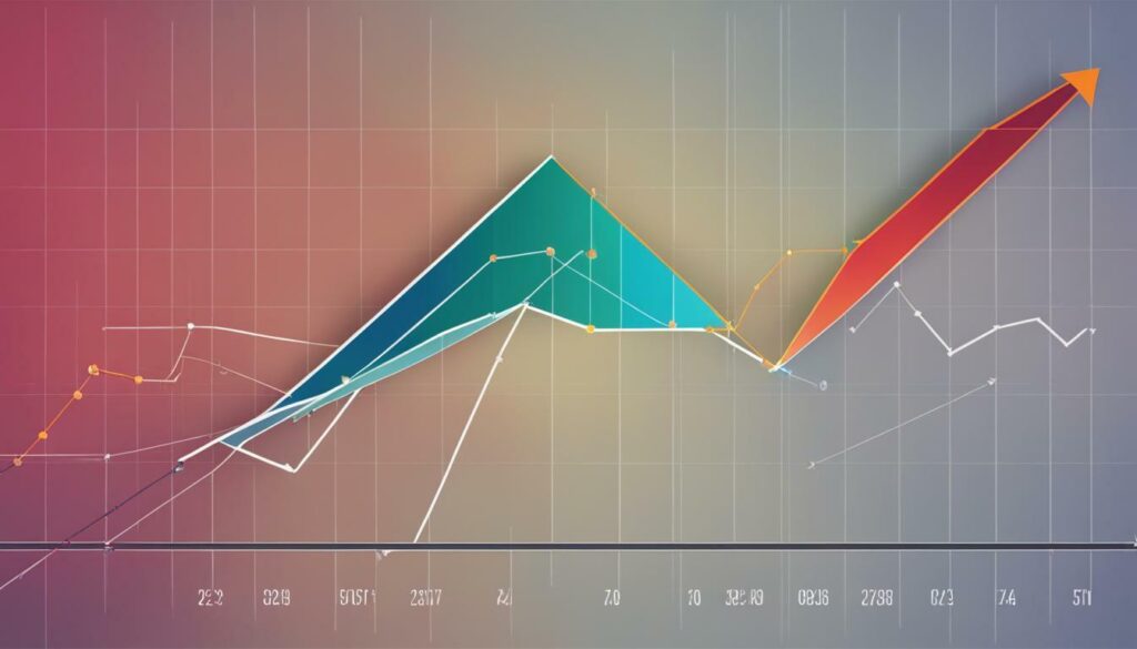 income and credit score